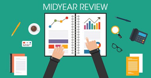 Midyear Business Evaluation Checklist