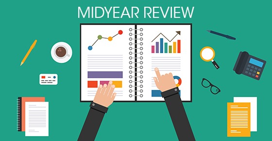 Midyear Business Evaluation Checklist