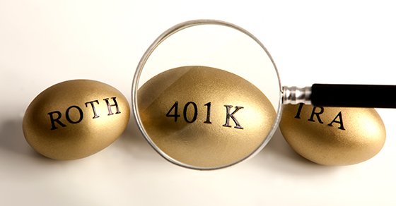 Determining whether 401k Roth contributions are a fir for your small business