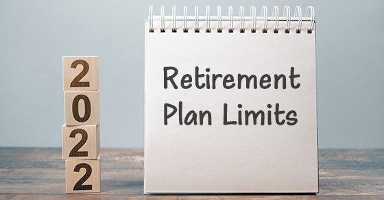 Retirement Plan Limits as of 2022