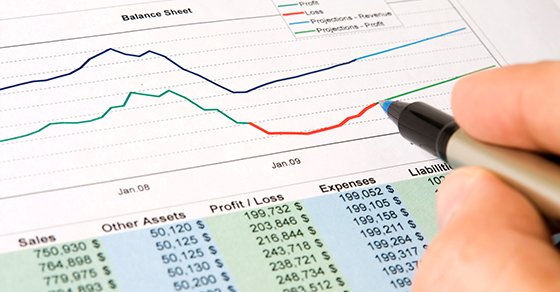 Small Business Owner Looking over Balance Sheet Numbers