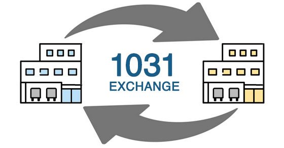 1031 Exchange tax writeoff
