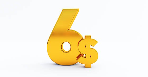 six proven effective strategies for debt collections