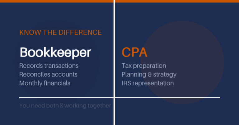 Bookkeeper vs CPA for small business owners in Illinois and Wisconsin