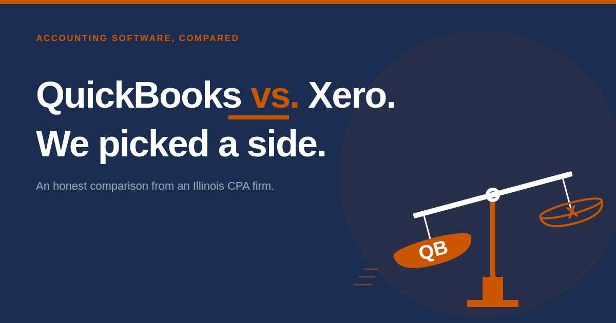 Accounting Freedom featured image comparing QuickBooks vs. Xero for small business taxes in Illinois and Wisconsin.