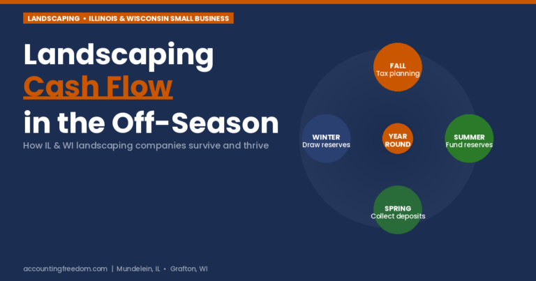 Accounting Freedom: landscaping cash flow off-season guide for Illinois and Wisconsin landscaping and snow removal companies.