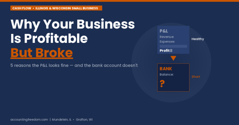 Accounting Freedom: why a profitable Illinois or Wisconsin small business can still be short on cash — P&L vs bank account explained.