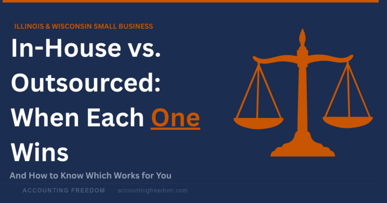 Accounting Freedom graphic comparing in-house bookkeeper costs to outsourced CPA accounting for small businesses.