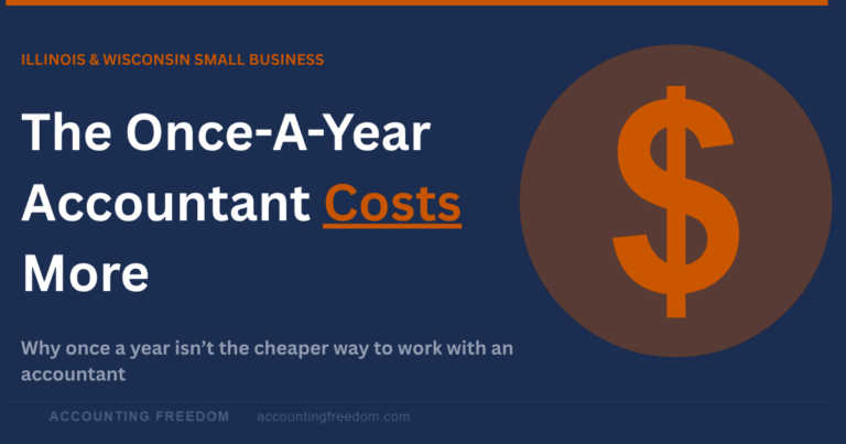 Accounting Freedom featured image on the hidden cost of a once-a-year accountant for Illinois and Wisconsin business owners.