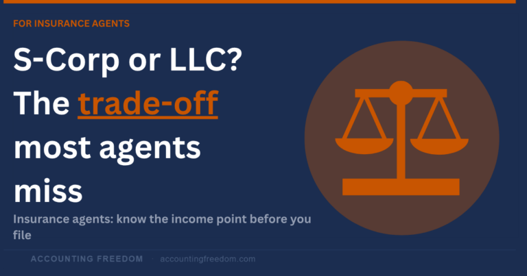 Accounting Freedom graphic asking whether insurance agents should choose S-Corp or LLC for their business.